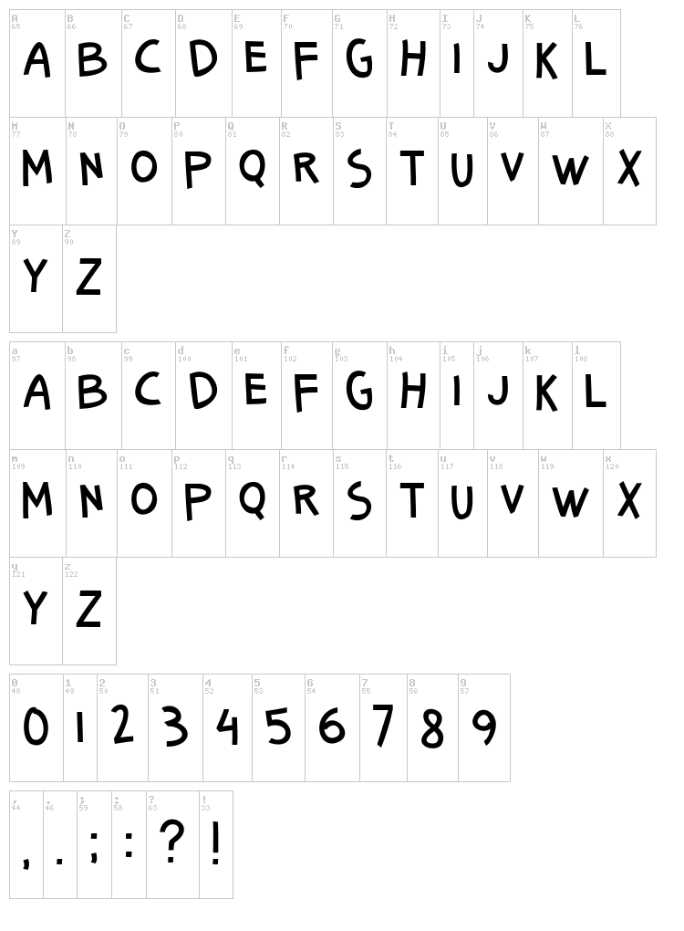 Senang Banyol font map